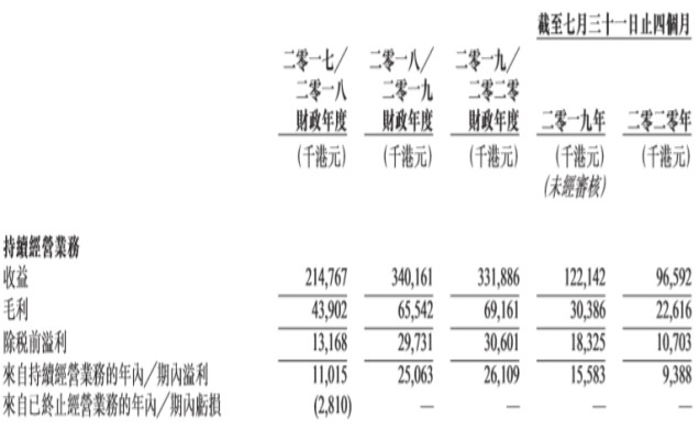 香港.一码一肖资料大全,前瞻解答探讨现象解释_应用版97.005