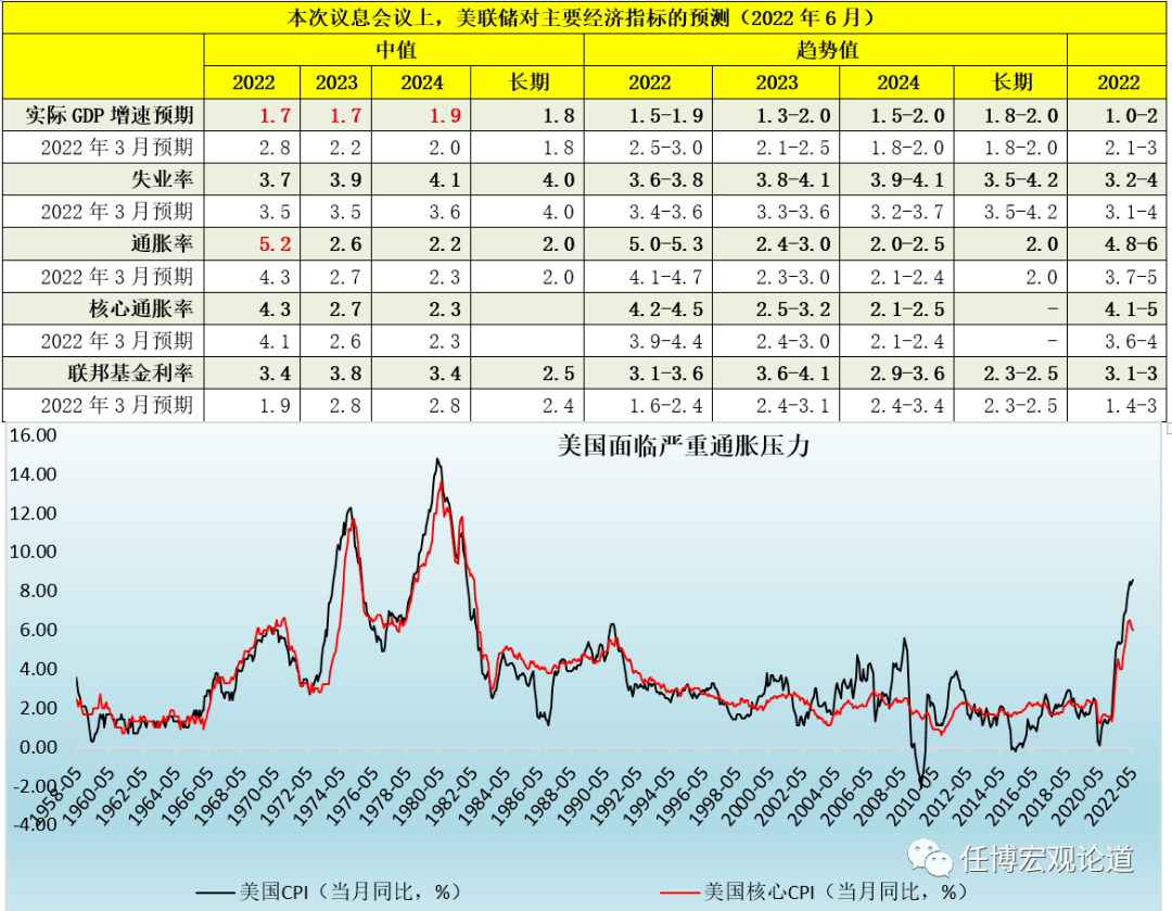 美联储11月降息25BP的概率分析与展望，高达86.2%的预期影响及展望