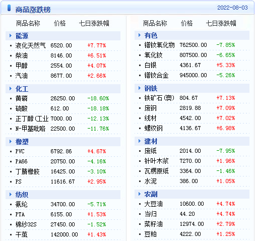 澳门精准最快大全天天开彩,精确执行解释落实_可变集87.251