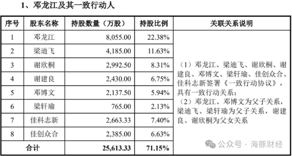 沐猴而冠 第13页