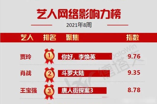 澳门三肖三码精准1000%,明智解读策略落实_数据款42.651