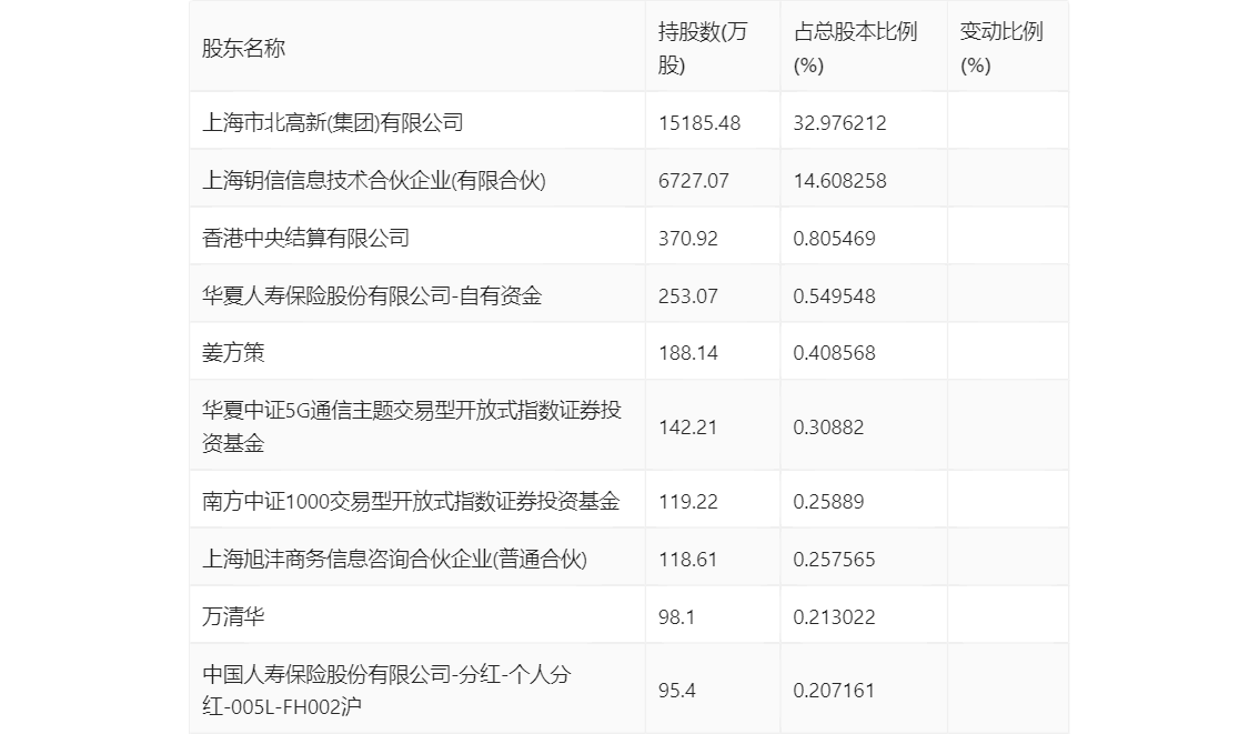 新澳2024年精准资料32期,灵活计划探讨策略_修改版28.73