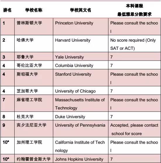 2024新澳免费资料,客户需求解析落实_自选版68.098