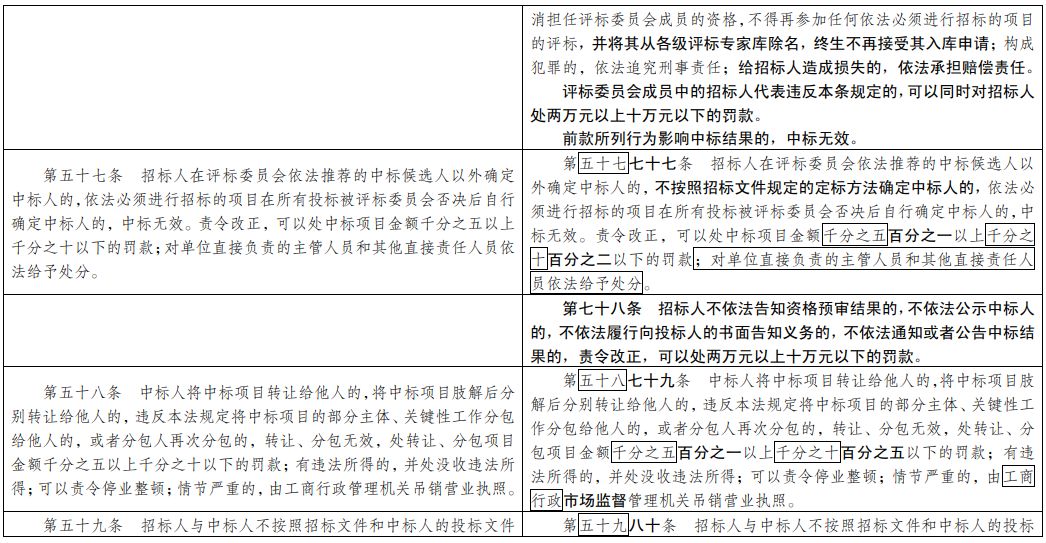 澳门一码一肖一待一中广东,灵活解答解释落实_替换版98.528