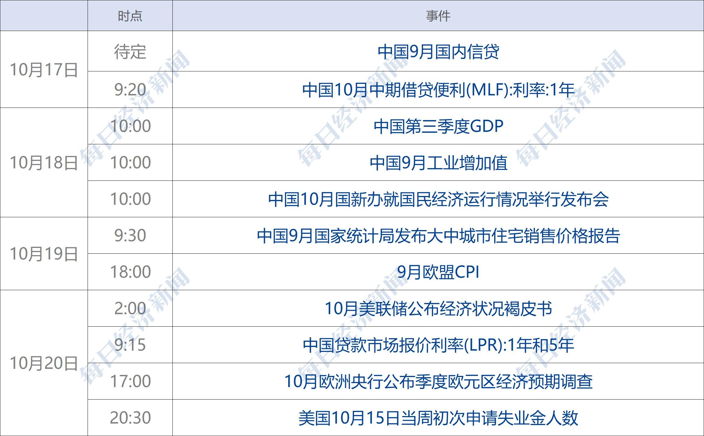 股票回购增持再贷款首期额度达3000亿，市场的新机遇与挑战分析