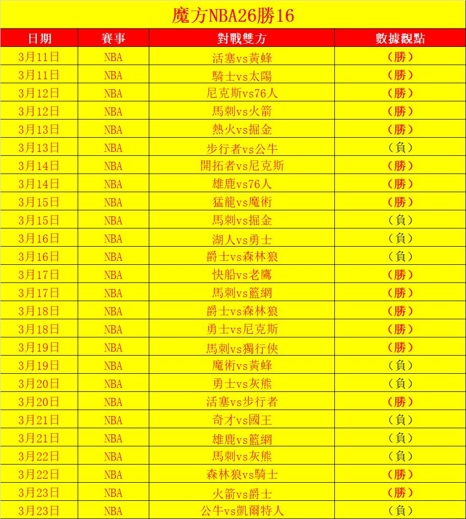 香港最准最快的资料免费,睿智解答策略执行_稀有款17.316