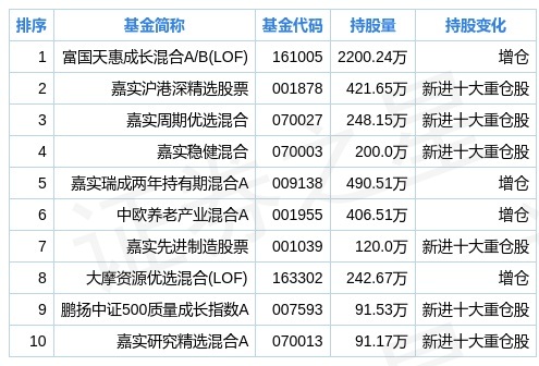 2024新奥资料免费49图库,数据解析整合设计_初学款94.105