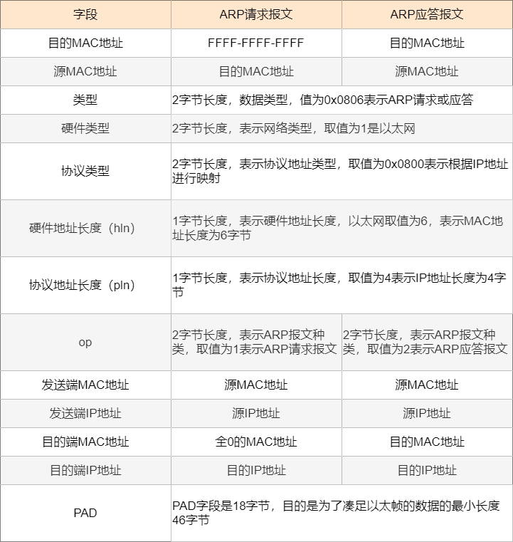 房地产组合拳实战解析，策略与技能的拳拳到肉之道