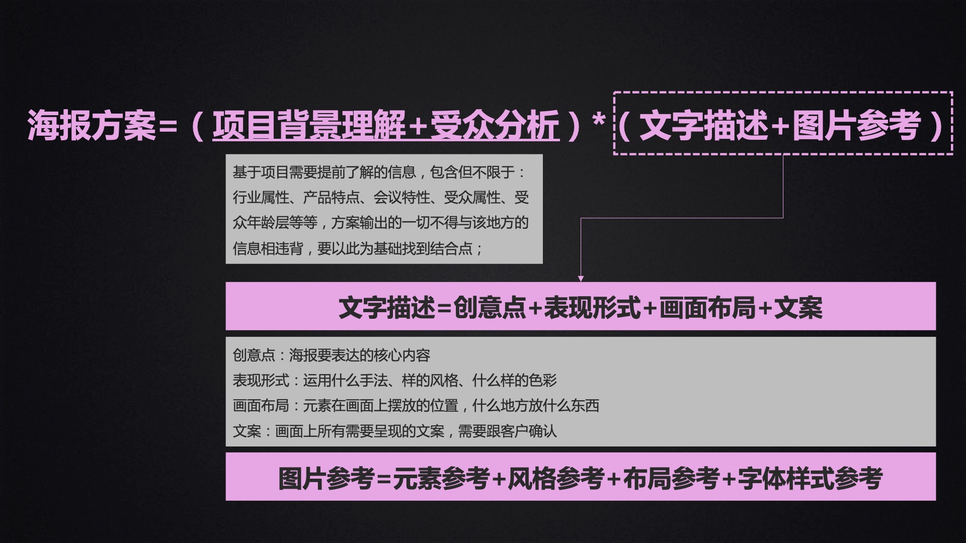 2024新浪正版免费资料,高效设计实施策略_Mixed41.432