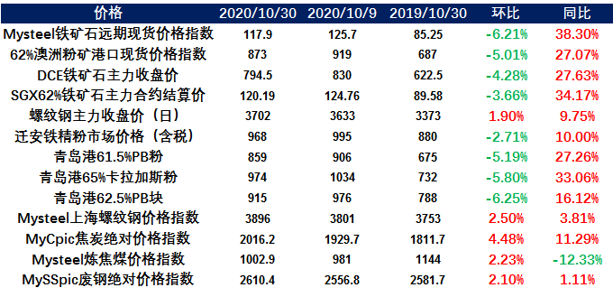 澳门一码一肖一待一中,智慧解答执行落实_扩展款60.744