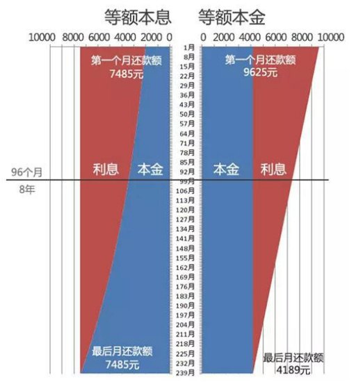 揭秘存款背后的故事，三年约定，利息损失揭示真相