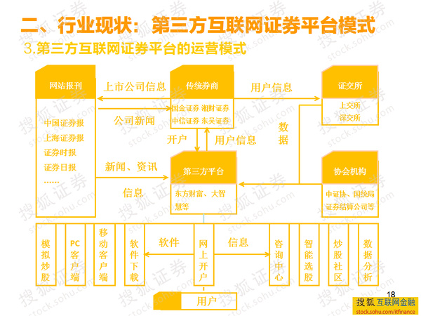 浑水摸鱼 第12页