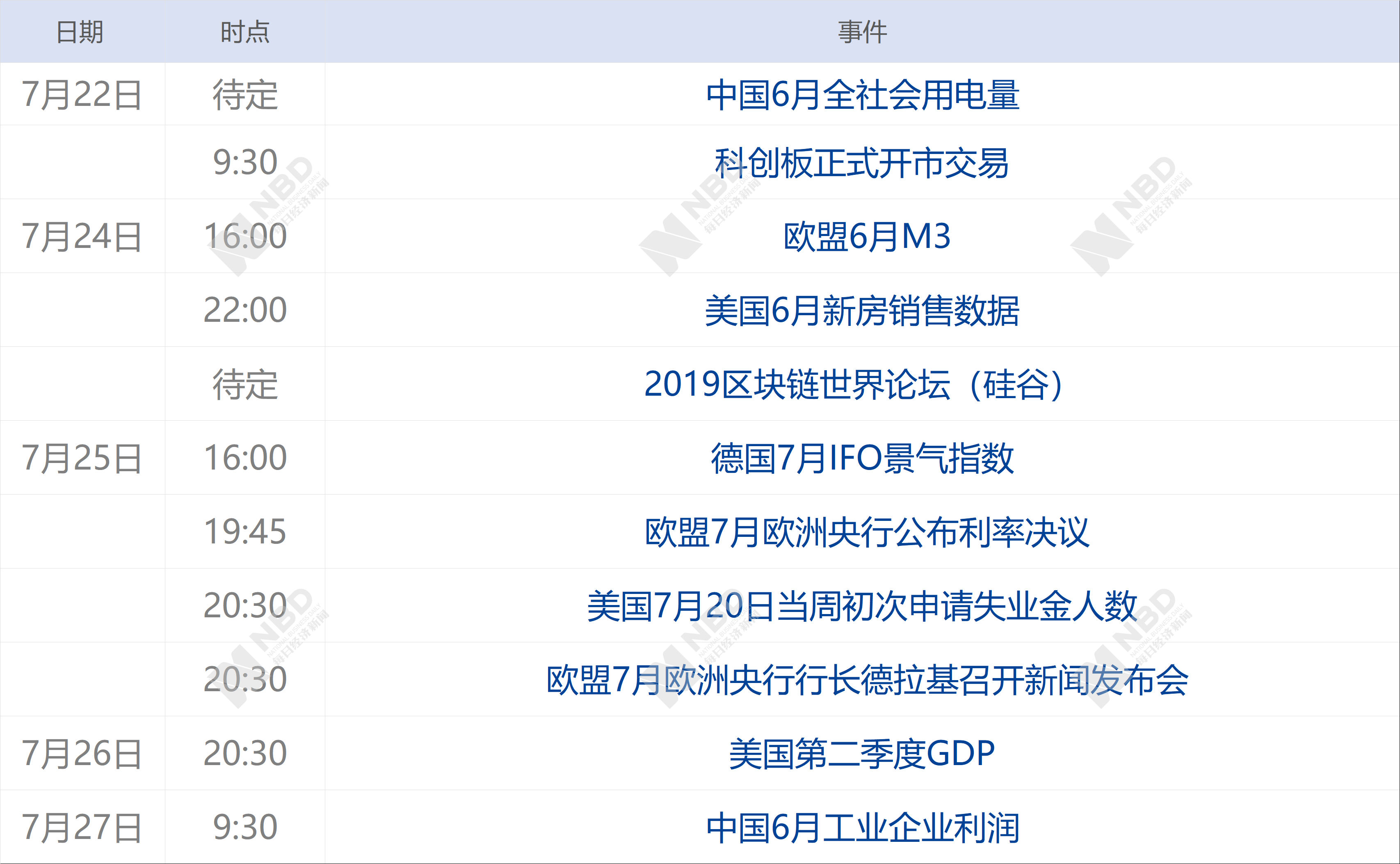 2024今晚香港开特马开什么,全面解答解释数据_明星版30.966