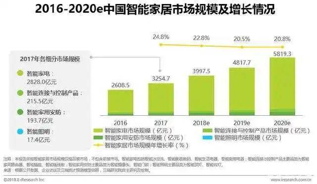 新澳精准资料,现代解析方案执行_4K24.029