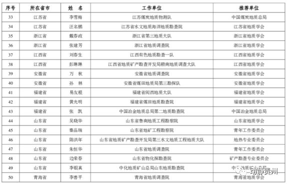 新澳资料最准的网站,全面了解解答解释策略_灵活版47.48