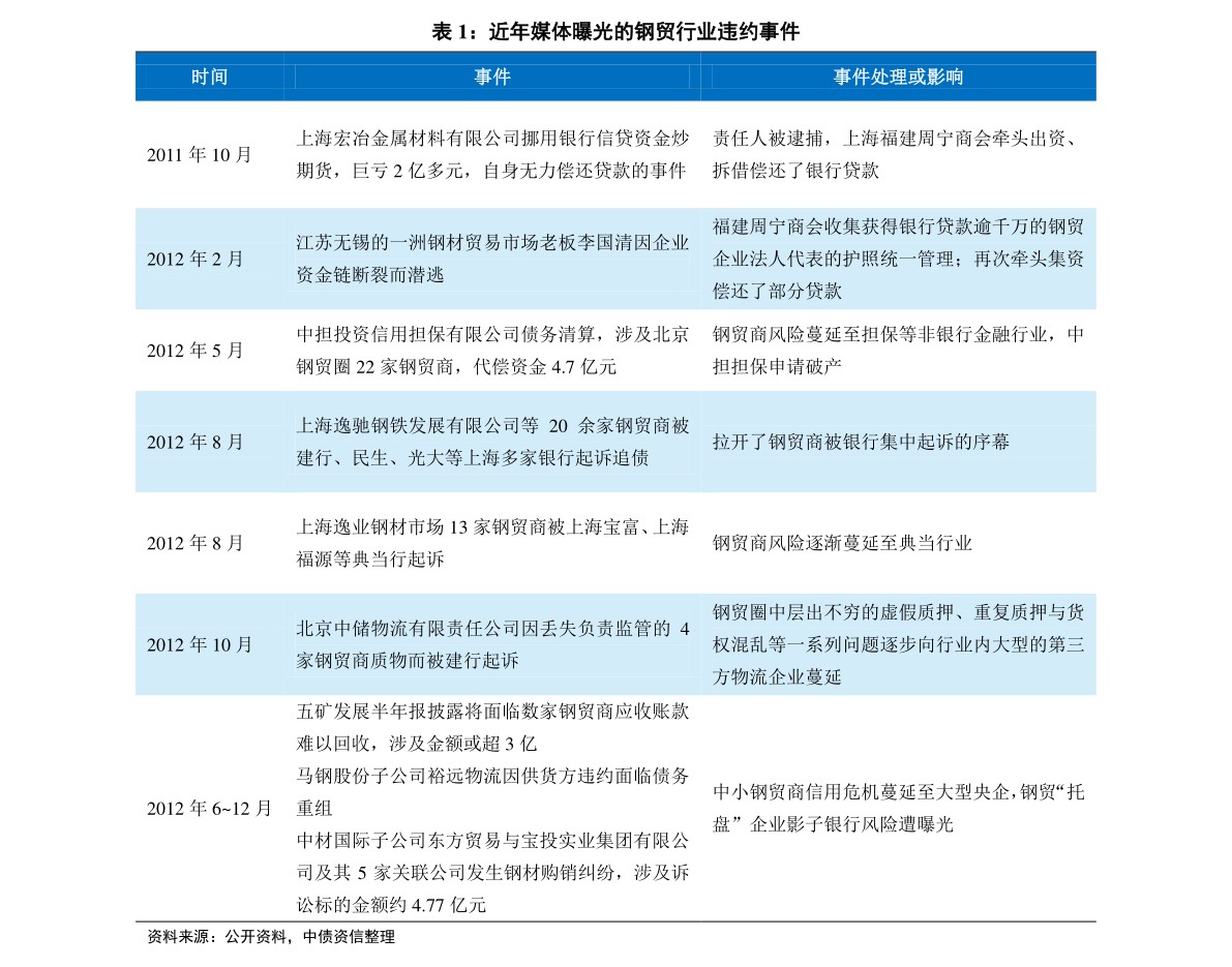 2024新奥历史开奖记录表一,竞争优势落实分析_休闲集60.735