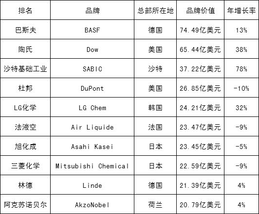 一码一肖100准今晚澳门,权威解答现象评估_效率款31.686