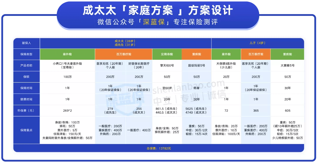 2024年澳门今晚开什么码,快速实施方案落实_挑战版5.076