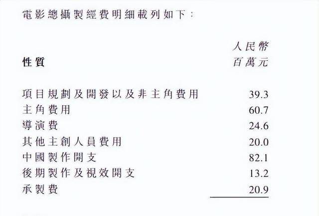 澳门内部资料独家提供,澳门内部资料独家泄露,分析解答解释落实_电影款72.862