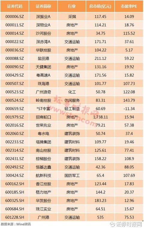 二四六香港天天开彩大全,现象分析解释定义_潮流制76.084