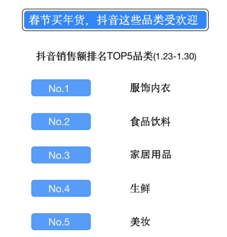 2024新奥精准版资料,数据设计驱动策略_试点品12.871