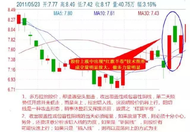 看香港正版精准特马资料,深入探讨解答解释问题_虚拟版16.618