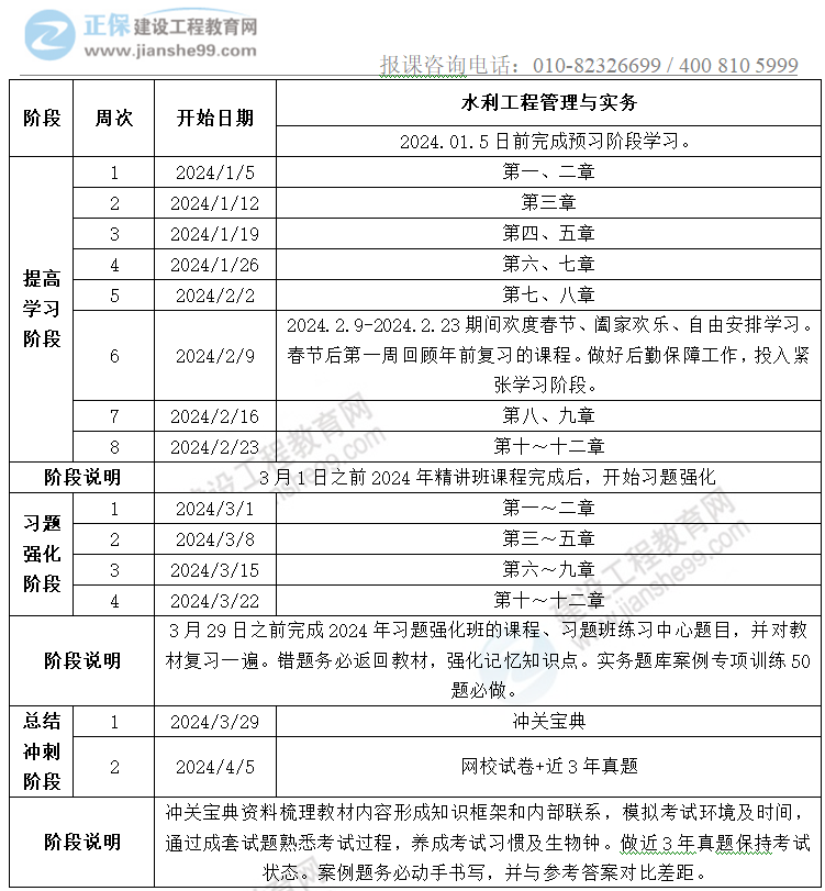 新澳门资料大全正版资料2024年最新版下载,高效策略计划转化_名人集58.749