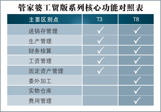 管中窥豹 第13页