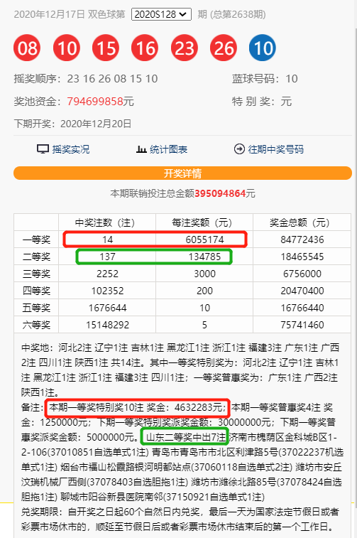 溴彩一肖一码100,供应解答解释落实_罕见款15.065