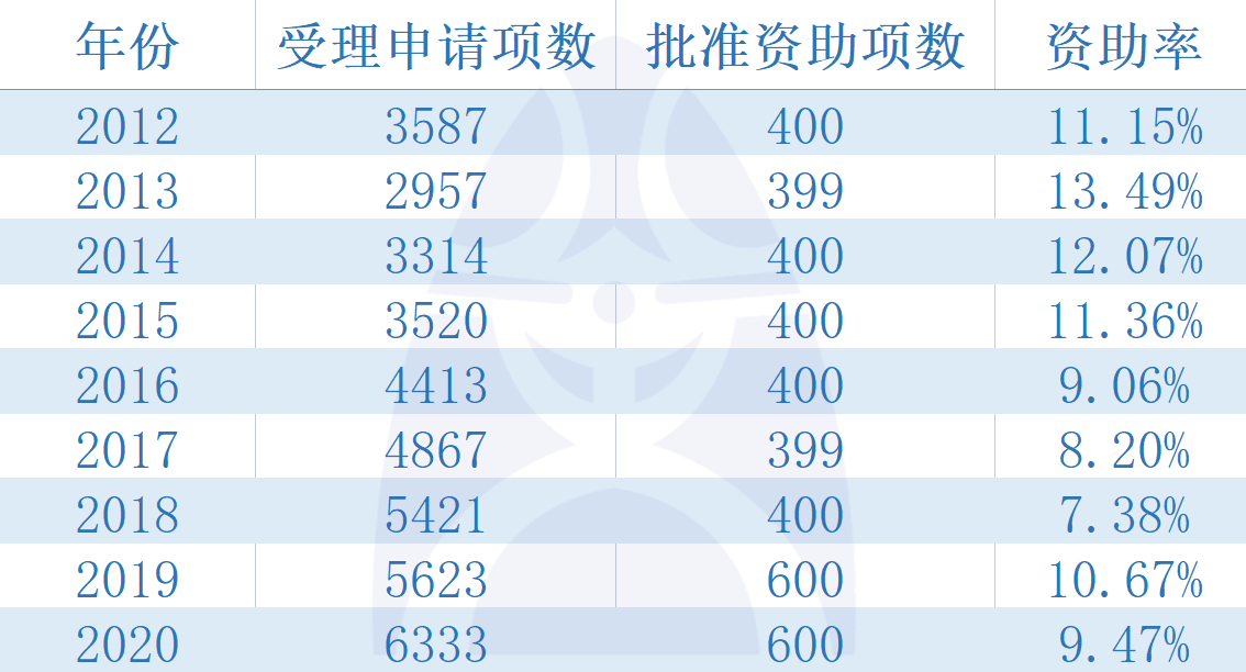 2024澳门特马今晚开奖06期,标准化程序评估_32.686