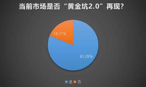 A股强势反弹背后的故事，股市彩虹桥与家庭温馨时光，成交额突破2万亿元