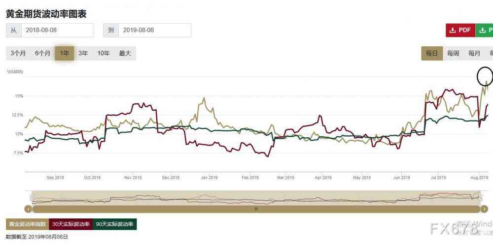 金饰价格持续上涨，原因、影响及未来展望分析