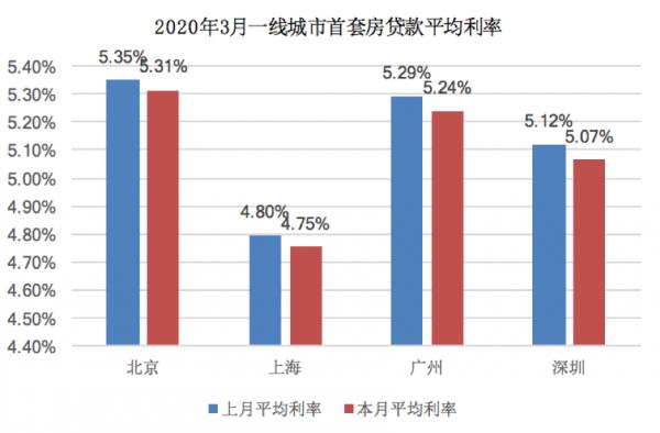 狡兔三窟 第14页