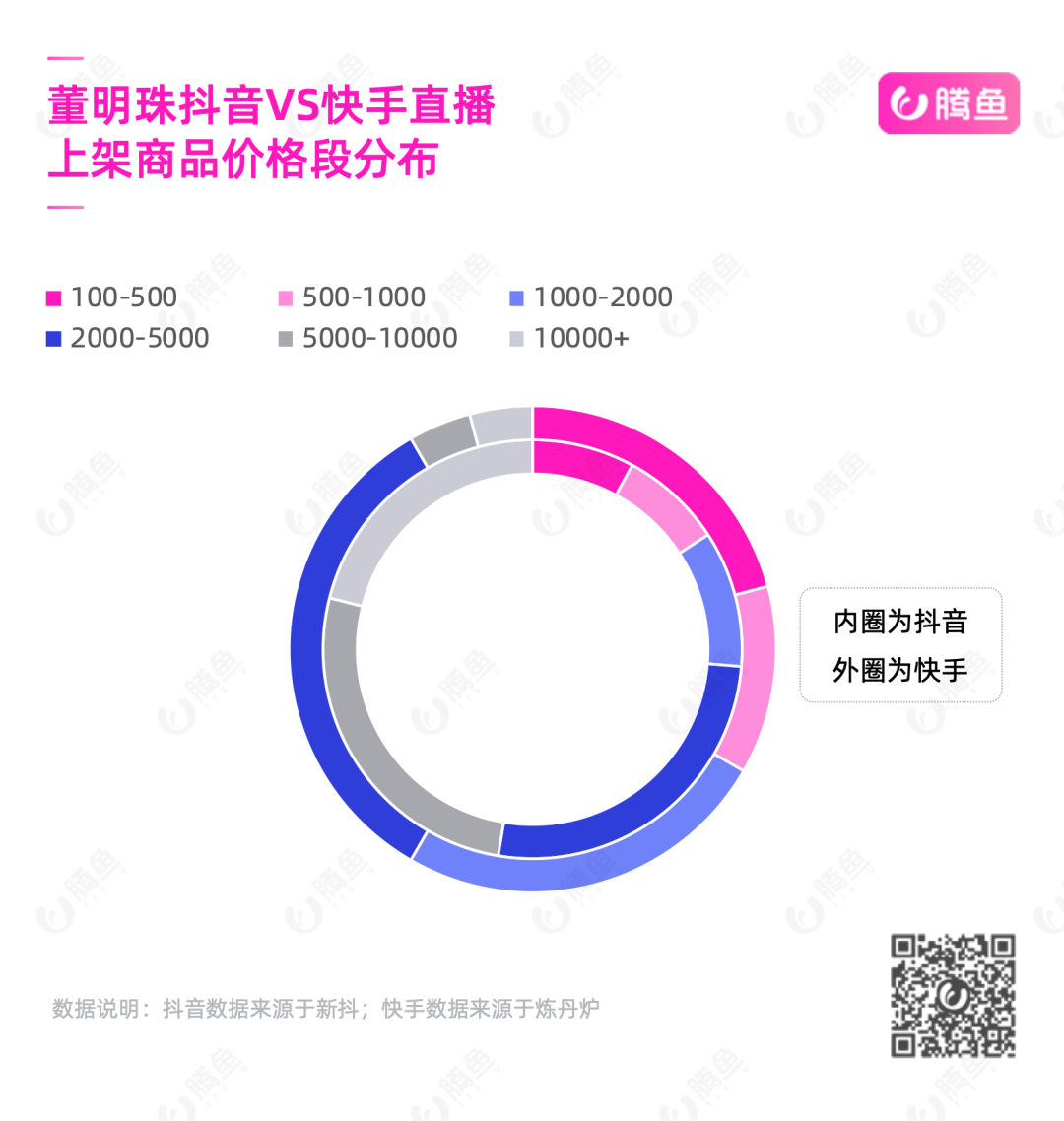 澳门六开奖结果2024开奖记录今晚直播,流畅解答解释落实_供给款19.217