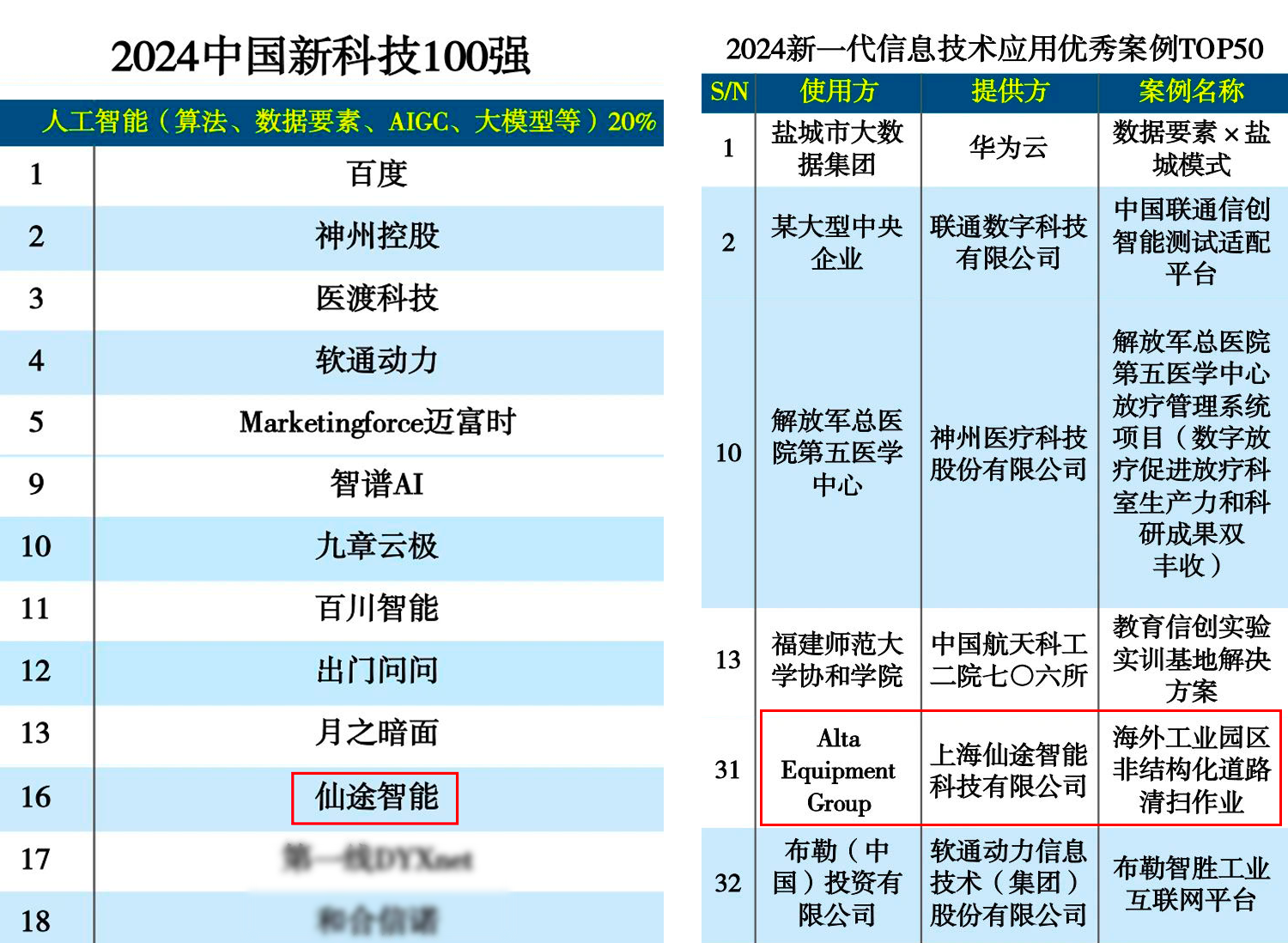 新澳门最快现场开奖,稳定性操作方案分析_转变集17.327