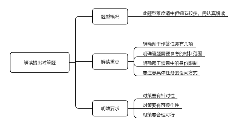 香港2023全年免费资料,未来趋势解释落实_操作型91.763