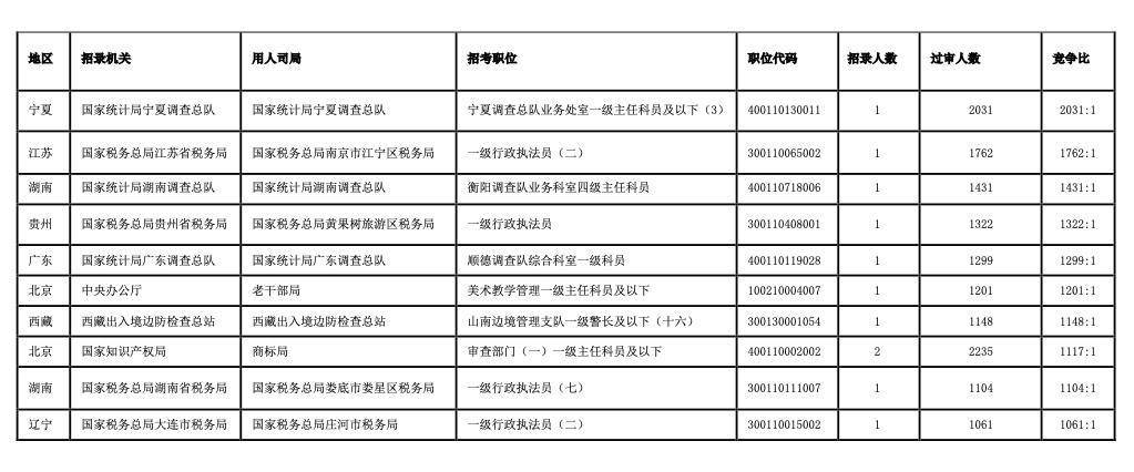 新澳2024今晚开奖结果,实地解析说明_幻觉版75.209