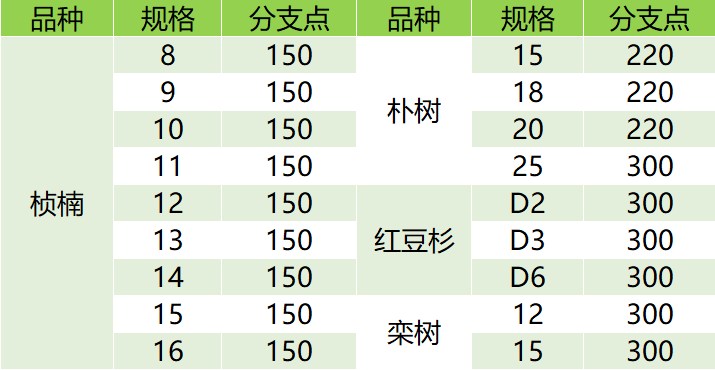 新奥资料免费精准2024生肖表,实地验证分析_跟踪版78.084