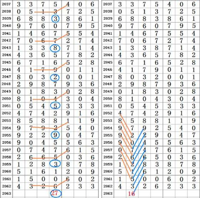 二四六香港资料期期准千附三险阻,精细化分析说明_定时版18.104