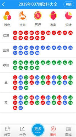 新澳门开彩开奖结果历史数据表,全面优化落实方案_朝向版80.576