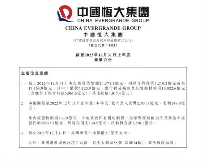 恒大地产等被强制执行背后的故事，变化中的自信与成就感，涉及金额达12.5亿