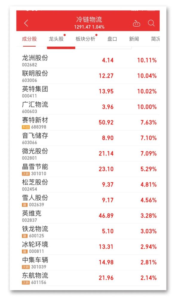 2024年官家婆正版资料,全面理解计划_GY74.051