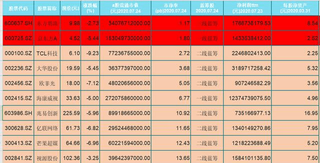 2024香港正版资料大全视频,科学解答解释定义_9K5.792