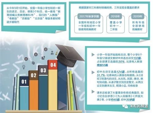 2024澳门特马今晚开什么,重要环节解析落实_学院集93.062