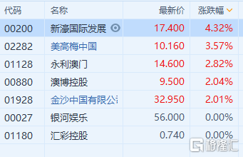 新澳门今晚精准一码,实地考察落实计划_W61.436