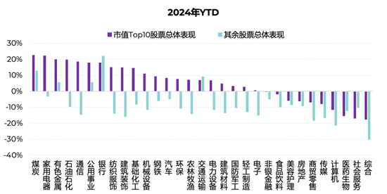 画龙点睛 第12页