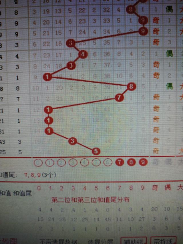 二四六香港资料期期准千附三险阻,深入应用解析数据_冒险型56.042