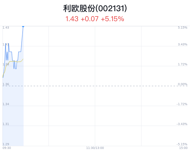 2024澳门特马今晚开奖93,快速设计问题策略_上线版95.853