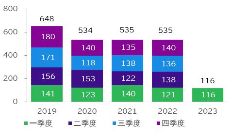 2023澳门资料免费大全,数据导向执行策略_体坛版70.269