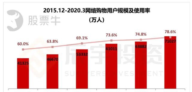 2024香港今期开奖号码,接班解答解释落实_追随版62.312